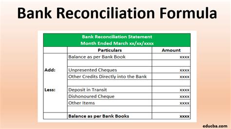 Bank Reconciliation Excel Template Chop Chop Lupon Gov Ph