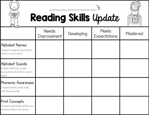You will need a total of 29 or more to pass your literacy skills test. Sarah's First Grade Snippets: Reading Skills Snapshots