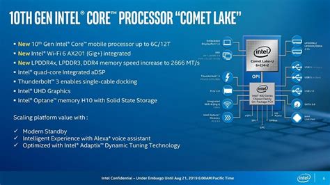 Nuevos Procesadores De 10a Generación De Bajo Consumo Intel Comet Lake