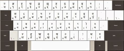 Nepali Keyboard Layout Preeti Font Guidenyc