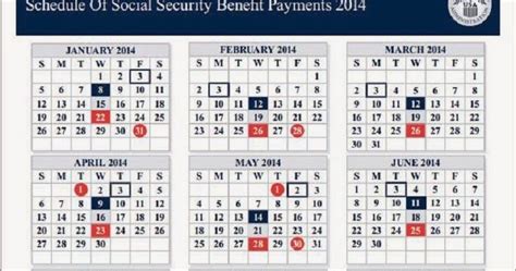Government Assistance Resources Schedule Of Social Security Benefit
