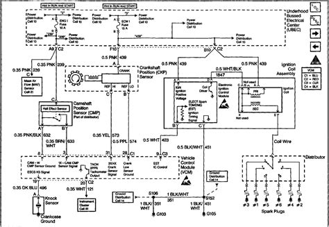 Gmc Truck Wiring Diagrams Wiring Harness Diagram