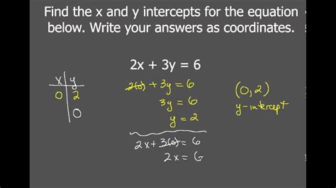 finding x and y intercepts for linear equations youtube