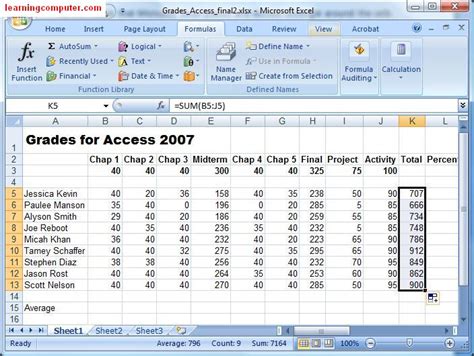 Microsoft Excel Formulas Tab It Computer Training