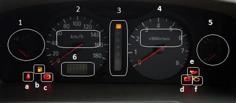Cara paling mudah untuk reset semula lambang spanar yang naik pada panel meter untuk perodua axia dan bezza. Mengenali Indikator di Meter Mobil | JaPS