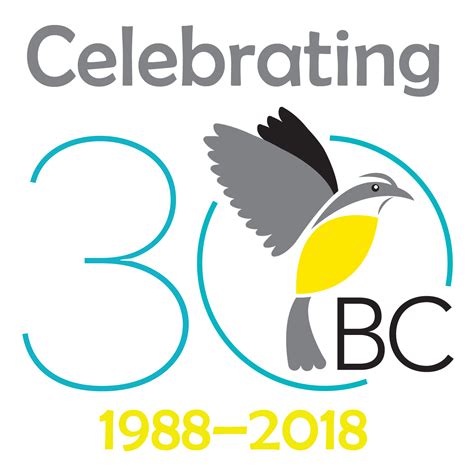 Search, discover and share your favorite 30 year anniversary gifs. 30th Anniversary - BirdsCaribbean