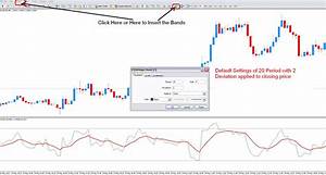 Using Bollinger Bands To Improve The Rsi 5 Minute System
