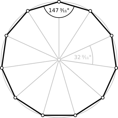 Hendecagon Wikipedia