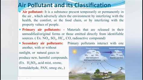 Air Pollution Sources Of Air Pollution Classification Of Air