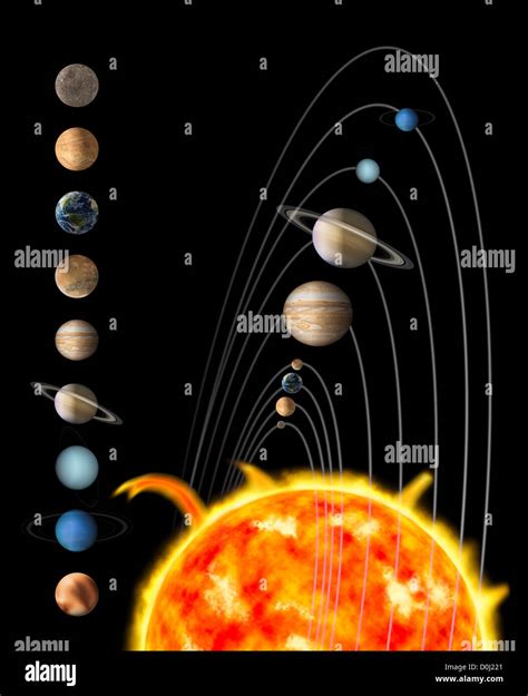 The Nine Planets In Order From Sun High Quality