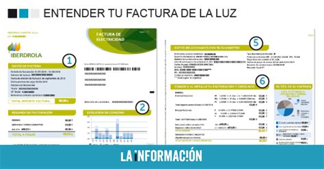 Precio De La Luz Cómo Leer La Factura De La Luz Estas Son Las Claves