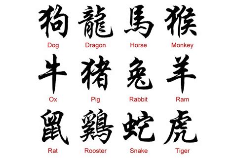100 beautiful chinese japanese kanji tattoo symbols designs artofit