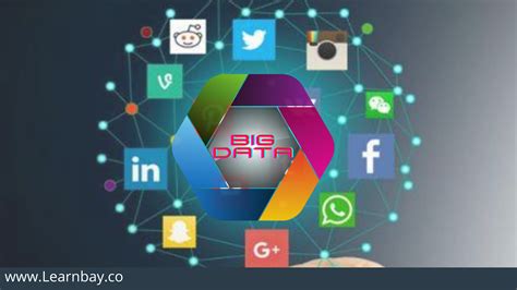 Big Data And The Media Industry