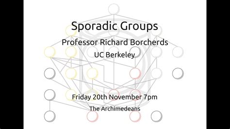 Sporadic Groups Prof Richard Borcherds The Archimedeans Youtube