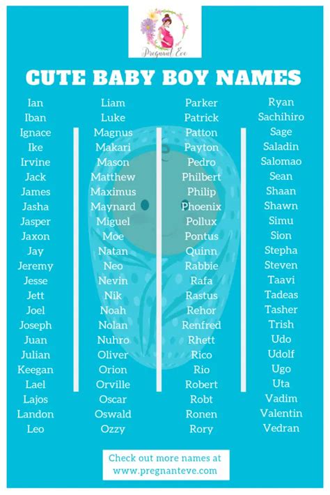 Unique Baby Boy Names And Meanings For The Year 2023