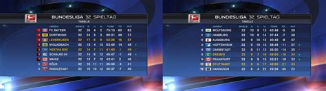Bundesliga) check team statistics, table position, top players, top scorers, standings and schedule for team. League Roundup: Bundesliga Highlights - Matchday 31 : soccer