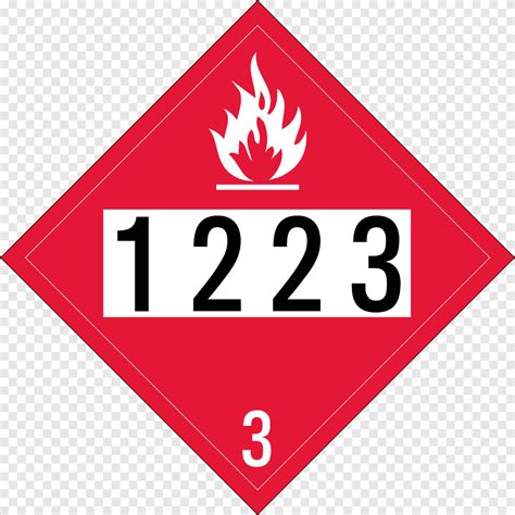 Placard Dangerous Goods HAZMAT Class 3 Flammable Liquids UN Number