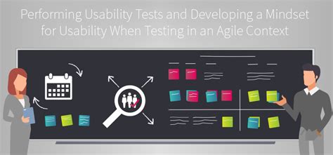 Making The Case For Usability Testing In Agile Projectstestrail Quality Hub