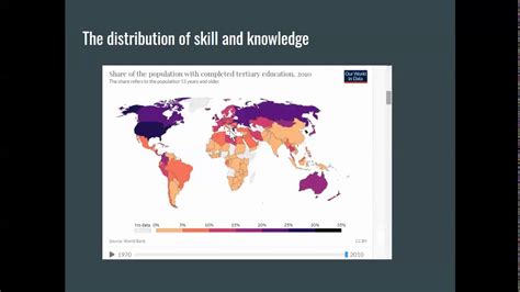 Tertiary activities are based on providing a service. Mini Lecture 3 Week 2 Geography of the Tertiary Sector - YouTube