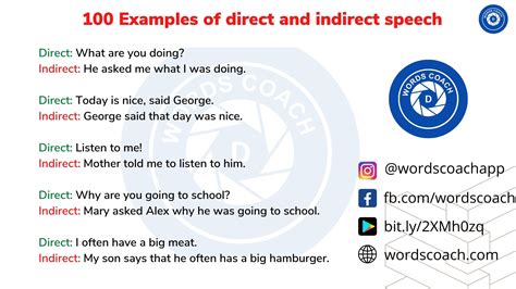 Examples Of Direct And Indirect Speech Word Coach