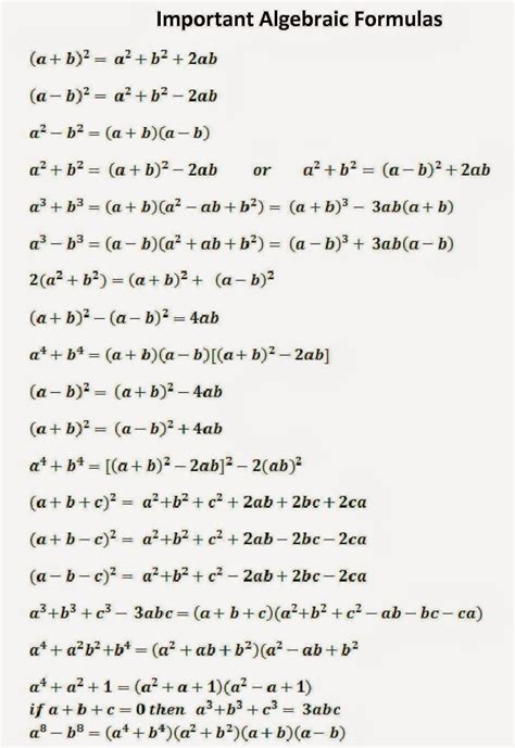 Algebra Formulas Pdf Download Formula List And Chart