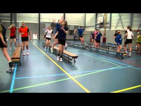 The united kingdom has one of the most dynamic economies in the world. oefeningen sprongkracht op banken - YouTube