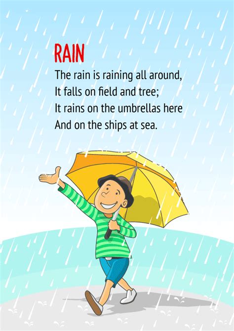 Rain Poem For Class 2 Summary And Free Pdf