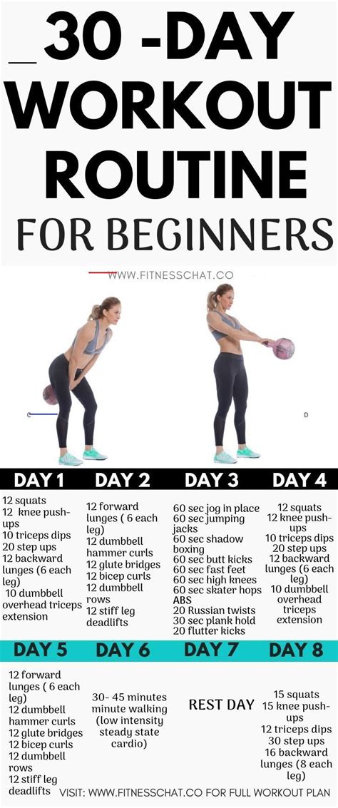 Monthly Workout Challenge Workoutplan These 30 Day Full Body