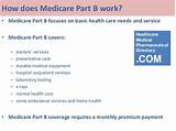 Medicare Payment For Home Health Care Photos