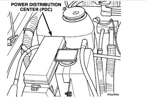 1997 jeep wrangler fuse box diagram. DIAGRAM 1997 Jeep Wrangler Wiring Diagram 6 Cyl FULL ...