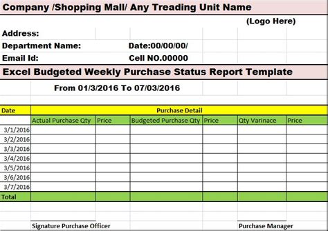 Budgeted Weekly Purchase Status Report Template Free Report Templates