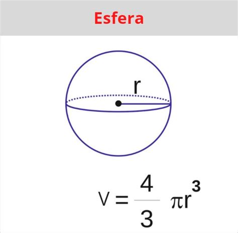Volume De Sólidos Geométricos Fórmulas E Exemplos Brasil Escola