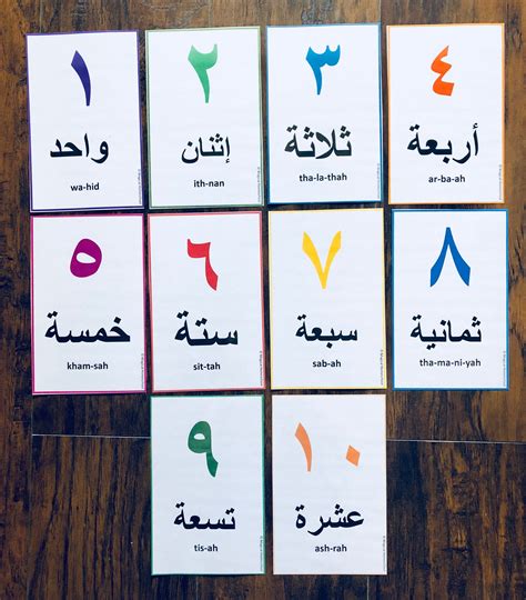 These Magical Flash Cards Can Be Used By A Child To Learn The Arabic