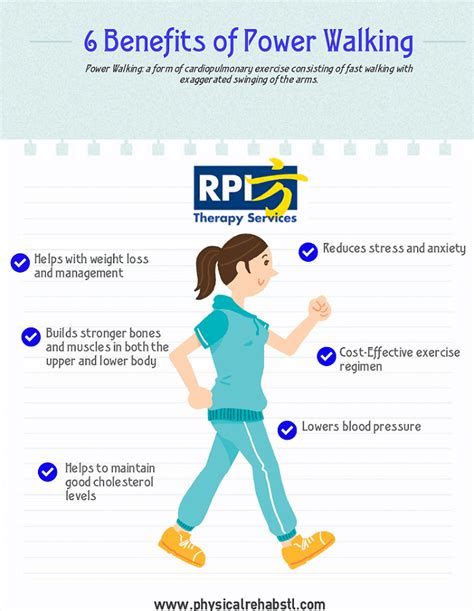 Walking Vs Running What Is Better For Burning Fat Get That Right