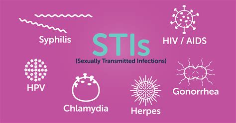 5 Stds You Can Catch Without Having Sex British Condoms