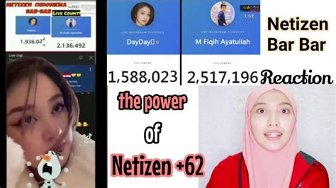 Netizen Indonesia Unfollow Dayana Klarifikasi Dayana Reaction Youtube