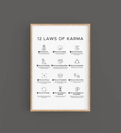 Laws Of Karma Poster Decorative And Spiritual Wall Art Etsy UK