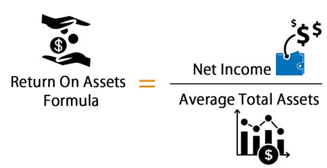 Return on Assets Definition, Formula and Examples - Everything to Know