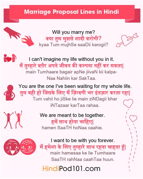 Blind quotes, love is blind meaning,quotes about blind love,. How to Say I Love You in Hindi - Romantic Word List