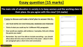 Eduqas GCSE Sociology UK Theories On Education Feminism By All Sociology