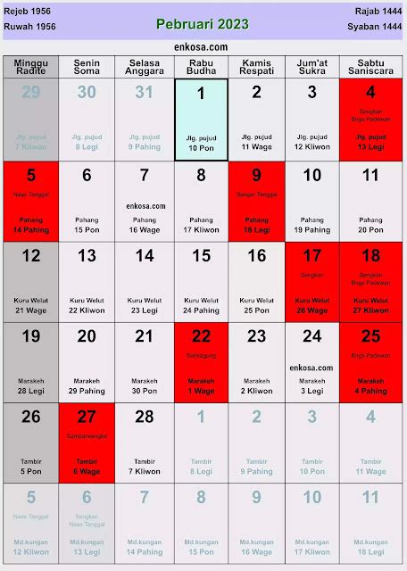 Kalender Jawa Februari 2023 Lengkap Hari Baik