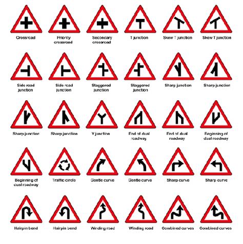 Pennant Sign Traffic