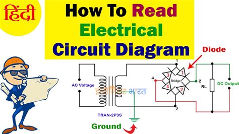 Circuit Diagrams Tutorial