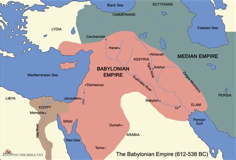 End Time Insights Babylon History