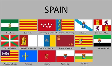 All Flags Provinces Of Spain 21852740 Vector Art At Vecteezy