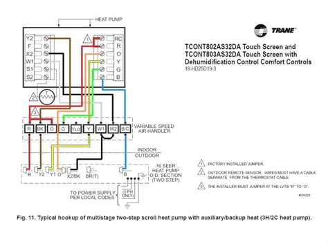 The air handler has the white wire going to the w3 from the thermostat with w3, w2 & w1 jumpered together. Trane Xr80 Wiring Diagram Gallery | Wiring Diagram Sample