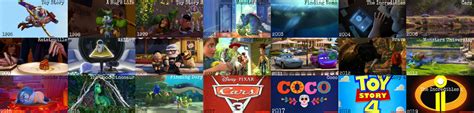 Image Pixarfilms 1995 2019 Pixar Wiki Fandom Powered By Wikia
