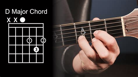 8 Guitar Chords You Must Know Guitar Lesson Video