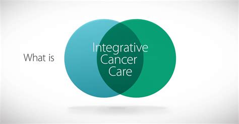 Integrative Cancer Treatments Role In The Patient Journey