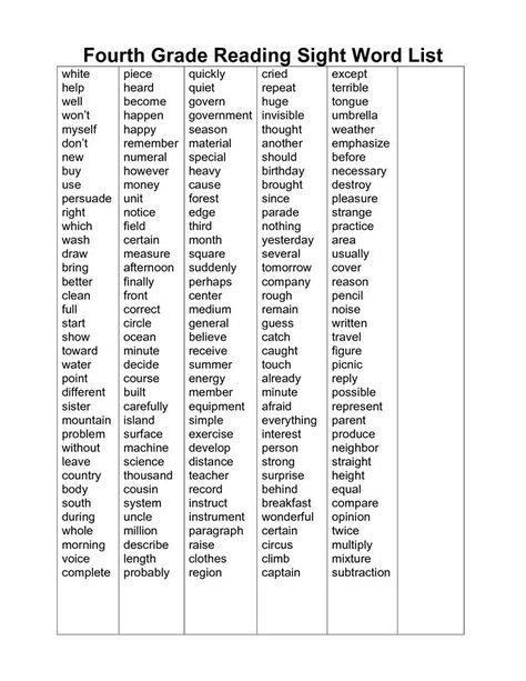 Image Result For Phonic Worksheets For 4th Grade Reading Level Jo